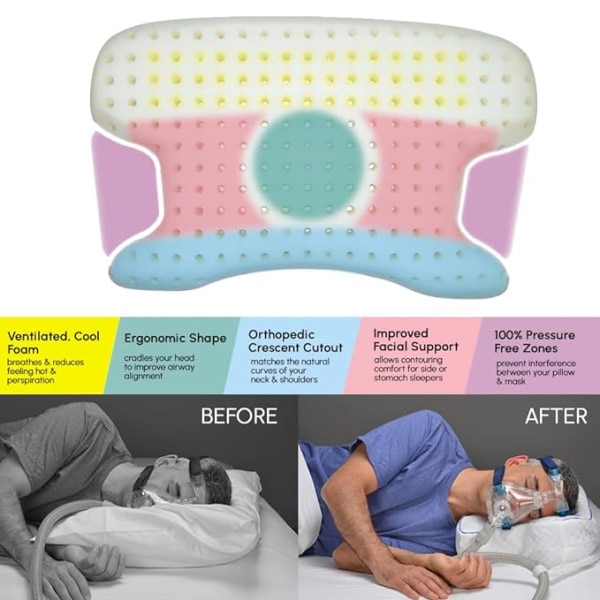 Best CPAP Bed Pillow